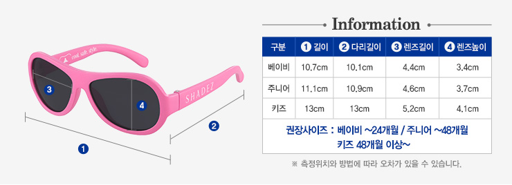 클래식 라인 정보