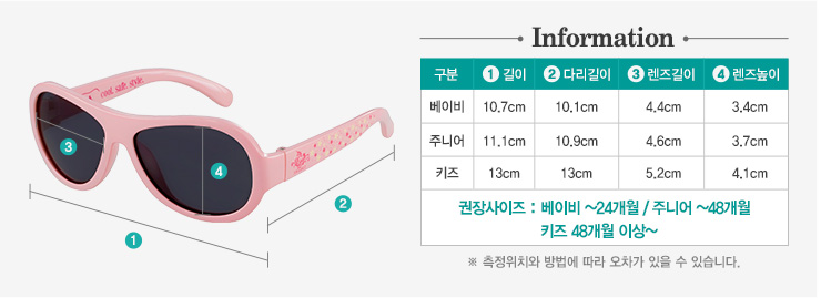 디자이너 라인 정보